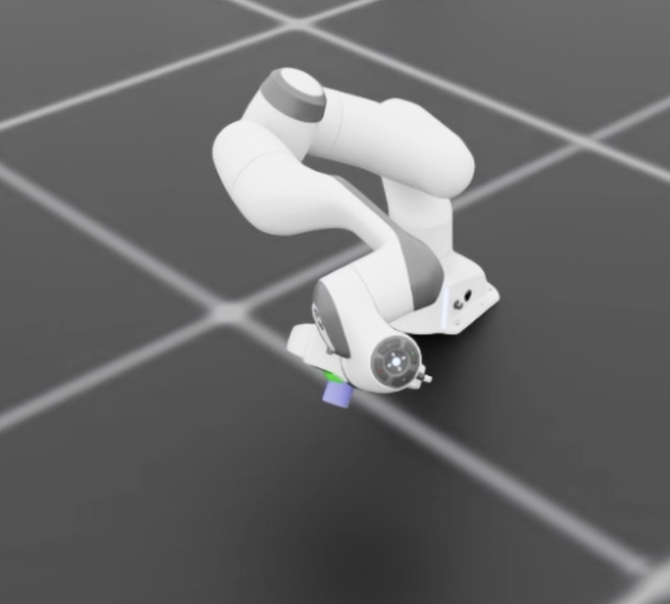 The First Project: Hierarchical RL for Robotic Manipulation